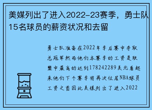 美媒列出了进入2022-23赛季，勇士队15名球员的薪资状况和去留